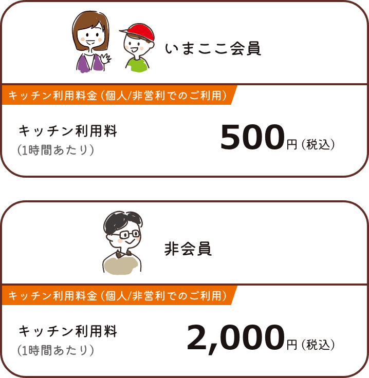 月額会員制 いまここ会員料金プラン